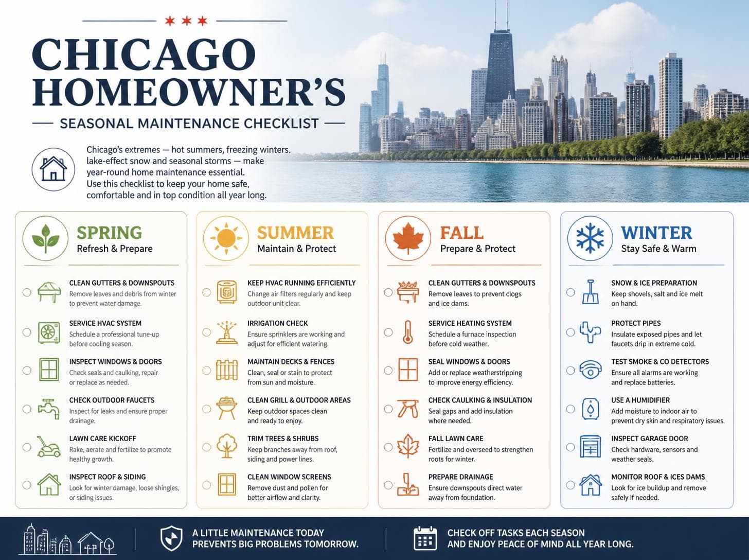 Chicago home repair resource image for Gutters, Pressure Washing, Decks, Fences, and Outdoor Upkeep in Chicago.